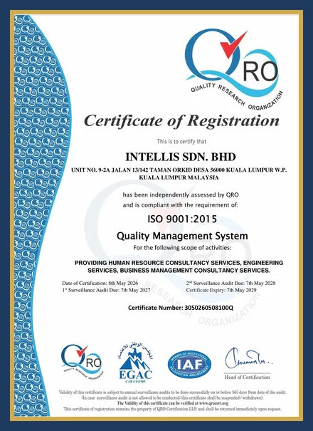 ISO 9001:2015 — 马来西亚